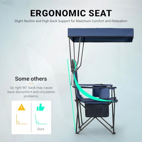 Overmont 2-Pack Camping Chairs with Canopy Shade - 330 lb Support
