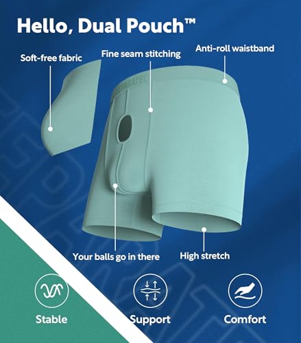 Separatec Dual Pouch Underwear for Men Moisture Wicking Breathable and Soft Men's Underwear Boxer Briefs with Fly 3 Pack