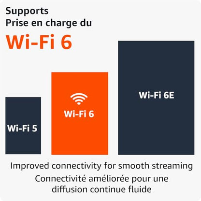 Amazon Fire TV Stick 4K Plus, streaming device, hundreds of thousands of movies and TV episodes, supports Wi-Fi 6, watch free & live TV, find shows faster with Alexa+