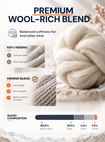 TRANXPHIT Merino Wool Winter Gloves for Women Men, Touchscreen, S, Black