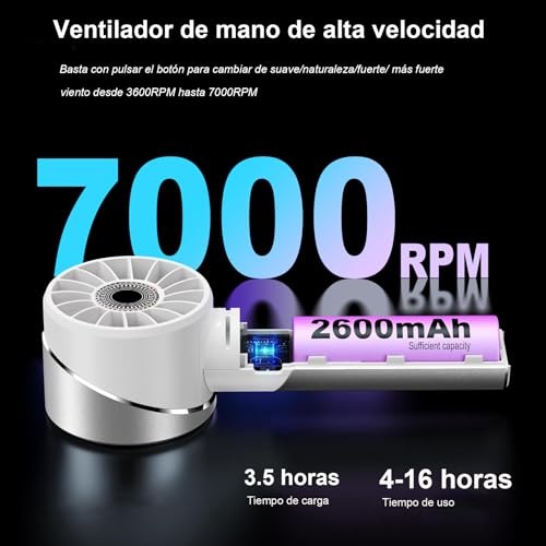 Handheld Fan,7000RPM Turbo Portable Mini Fan with 16H Battery, 4-Speed USB Rechargeable Personal Fan | Metal Alloy Pocket Fan, Travel Essentials for Outdoor, Travel, Office, Home|Summer GiftWhite
