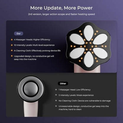 Cellulite Massage Tool - 4 in 1 Professional Body Sculpting Machine with 3 Modes, Heating Function10 Intensity Levels, Suitable for Belly, Waist, Buttocks, Arms, Legs, Wireless & Lightweight