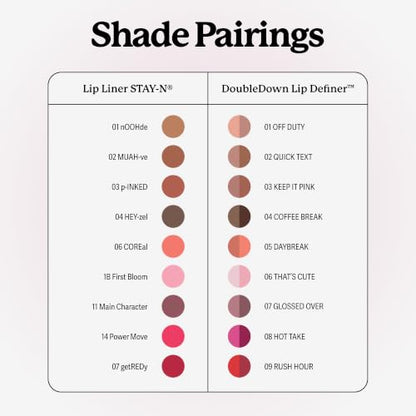 Sacheu Lip Liner STAY-N Peel Off Lip Stain, Longwear, SINamon