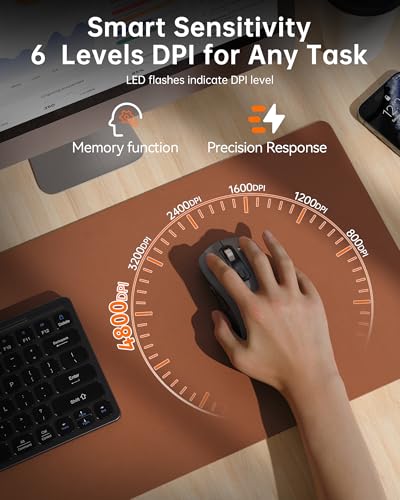 TECKNET Wireless Bluetooth Mouse with 4-Way Wheel for Laptop, 3-Device | [BT5.0+BT3.0+USB] Tri‑Mode Silent Mouse,6‑Level 4800 DPI,Ambidextrous,Ergonomic,for PC/Laptop/MacBook,Grey