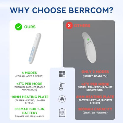 Berrcom Insect Bite Relief Device, Mosquito Bite Heat Pen, Sting Relief