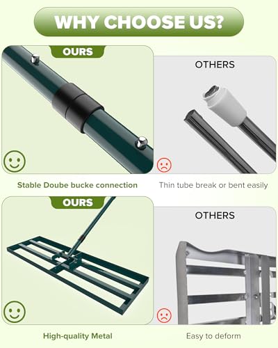 Lawn Leveling Rake, 30x10 Inch Lawn Leveler Tool