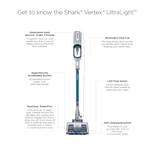 Shark Vertex Ultra-Light DuoClean Corded Stick Vacuum, Cobalt Blue, HZ2002