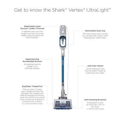 Shark Vertex Ultra-Light DuoClean Corded Stick Vacuum, Cobalt Blue, HZ2002