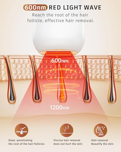 IPL Laser Hair Removal for Women & Men, Hair Removal Device