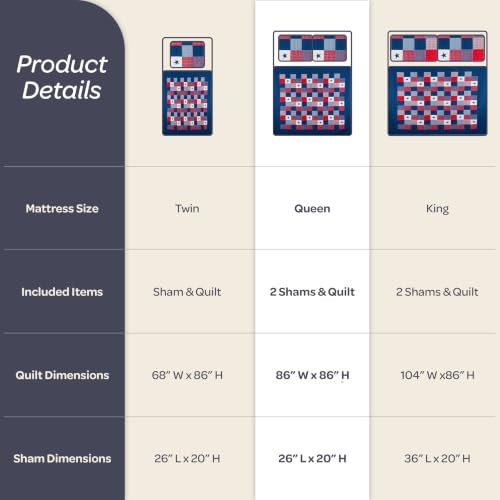 Lavish Home Caroline 3-Piece Quilt Set, Full/Queen