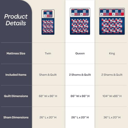 Lavish Home Caroline 3-Piece Quilt Set, Full/Queen