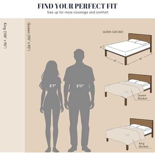 PHF Double Cooling Blanket for Hot Sleepers King Size, Arc-Chill Q-Max>0.5 with Double Cooling, Summer Blanket Absorbs Heat to Keep Cool All Night for Night Sweats (Ice Blue, 108''x90'')