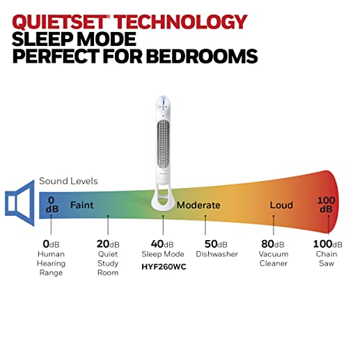 Honeywell QuietSet Whole Room Tower Fan, White, HYF260WC