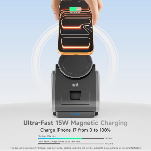 3 in 1 Charging Station, for Mag Safe Wireless Charger Stand, 15W Multiple Device Magnetic Charging Station for iPhone 16,15,14,13,12 Series, Apple Watch, AirPods (USB-C Charger Included)