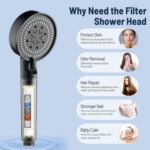 NIISDROP Filter Handheld Shower Head Black, High Pressure 5 Spray Patterns, Water Softener Beads for Hard Water Dechlorination