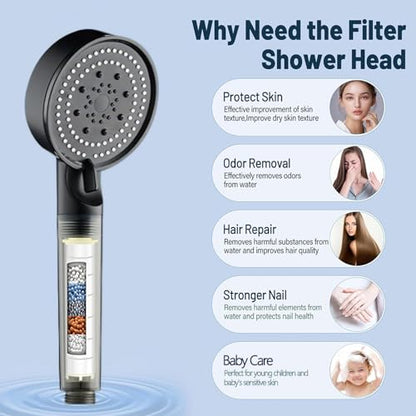 NIISDROP Filter Handheld Shower Head Black, High Pressure 5 Spray Patterns, Water Softener Beads for Hard Water Dechlorination