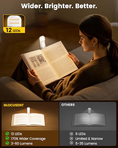 Glocusent 12 LED Book Light,Portable USB-C Reading Lights for Books in Bed