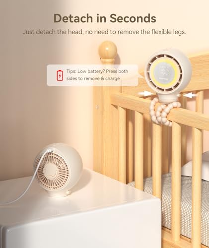 Dreamegg Baby Stroller Fan Travel, Portable Clip on Fan with Night Light