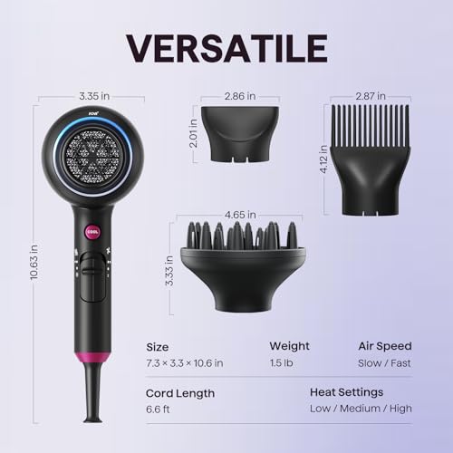 Wavytalk Hair Dryer with Diffuser, Blown Away Ionic Blow Dryer