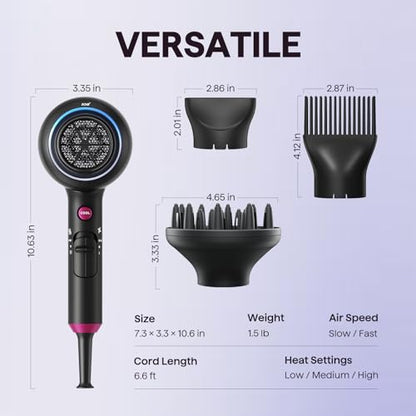 Wavytalk Hair Dryer with Diffuser, Blown Away Ionic Blow Dryer