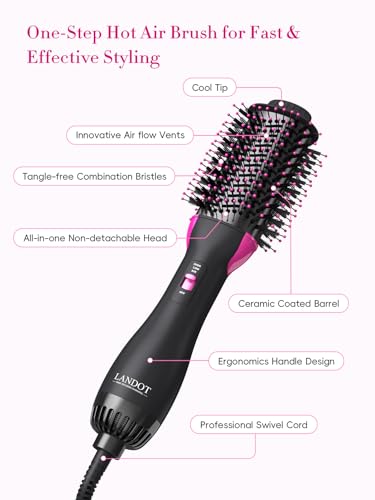 Hair Blow Dryer Brush One-Step Hot Air Styler for Smooth Frizz-Free Blowout