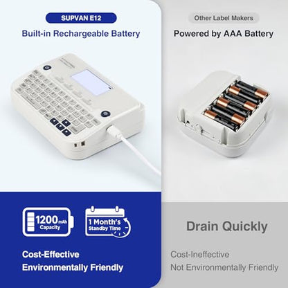 SUPVAN E12 Keyboard & Bluetooth Label Maker Machine with 4 Tapes, White