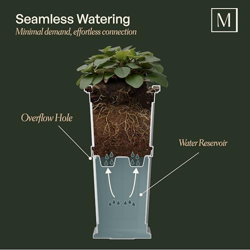 Mayne Inc. Fairfield 5829B Tall Planter, 28-Inch by 16-Inch by 16-Inch, Black