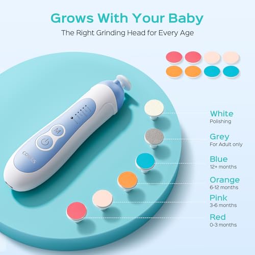 COSLUS C52 Baby Nail Trimmer Rechargeable, CPC Certified & Quiet, Baby Blue