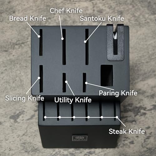 15-Piece Kitchen Knife Block Set with Built-in Sharpener, Upgraded Non-Stick Coating Blades, Ergonomic Handles, Dishwasher Safe