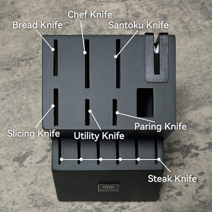 15-Piece Kitchen Knife Block Set with Built-in Sharpener, Upgraded Non-Stick Coating Blades, Ergonomic Handles, Dishwasher Safe