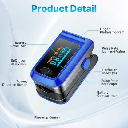 Keanor Pulse Oximeter Fingertip Oxygen Monitor for SpO2 & Pulse Rate