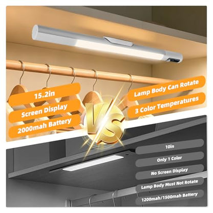 DEXULESA 15.2" 2 Pack Motion Sensor Under Cabinet Lighting with Digital Display, 4 Brightness & 3 Color Temperatures, Rechargeable Led Under Cabinet Lights for Closet Cabinet Bedroom Hallway