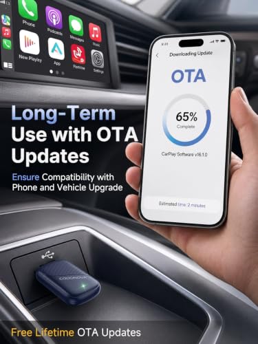 2026 Mini Wireless CarPlay & Android Auto Dongle for Car Stereo Receivers | Wired to Wireless Car Play with Gold-Plated USB A/C, Fast Stable Auto Reconnect, Plug and Play, Compatible with iPhone