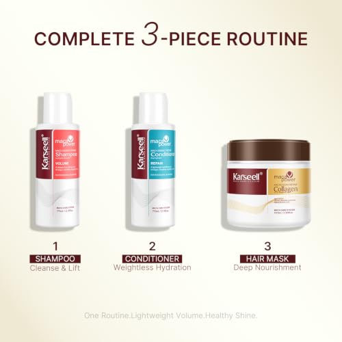 Karseell Travel Shampoo & Conditioner Set with Collagen Hair Mask