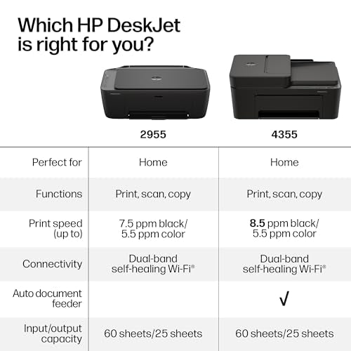 HP DeskJet 2955 All-in-One Printer - Black