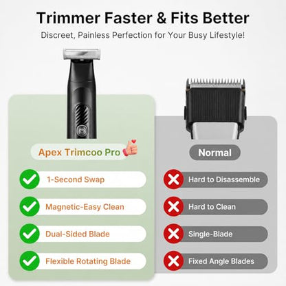 Beard Trimmer for Men, All-in-One Tool Electric Shaver for Men with Perforated Dual-Sided Blades,Painless Trimmer for Man,IPX7 Waterproof Electric Razor Men for Face and Body, LED Display
