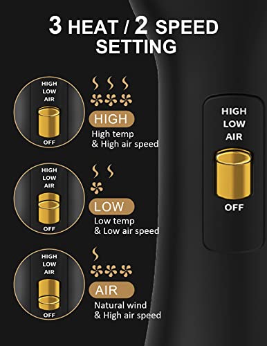 LANDOT Hair Blow Dryer Brush, One-Step Ionic Hot Air Styler Volumizer 60mm