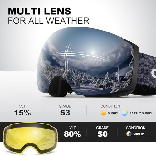 Odoland Ski Goggles with Magnetic Interchangeable Lens for Men Women