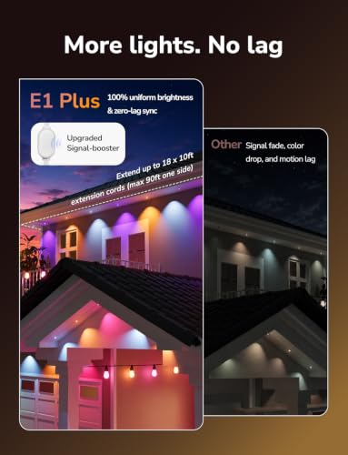 Lepro E1 Plus AI Permanent Outdoor Lights, 50ft 30 RGBIC LEDs Eave Lights