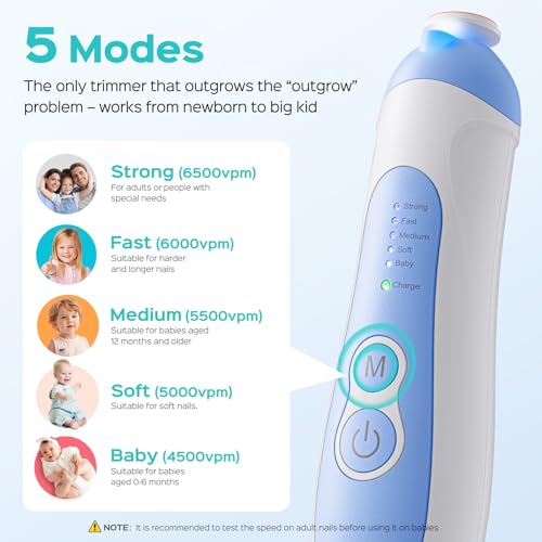 COSLUS C52 Baby Nail Trimmer Rechargeable, CPC Certified & Quiet, Baby Blue