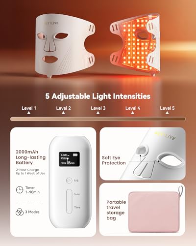MICEYLIVE Red Light Therapy Mask for Face Licensed by Health Canada | 460–850nm LED Face Mask with 3 Light Modes, 2000mAh Remote, 10–30 Min Timer, Skin-Friendly Silicone At-Home Skincare Device
