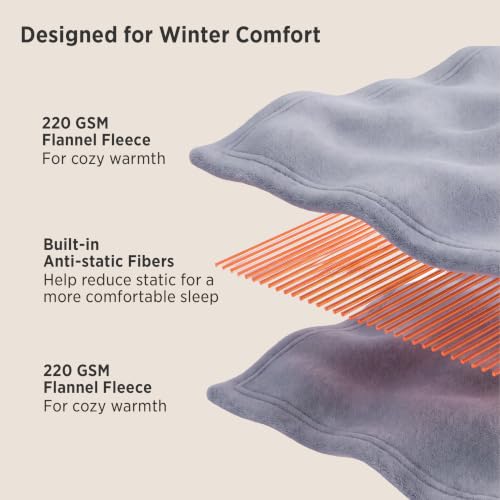 Bedsure Fleece Sheets Queen Size, 4 PC Anti-static Bed Sheets, Warm & Cozy | 220 GSM Thick Flannel Fleece, Fluffy Velvety Feel, 16" Deep Pocket, 1 Flat & 1 Fitted and 2 Pillowcases, Winter Gift, Grey