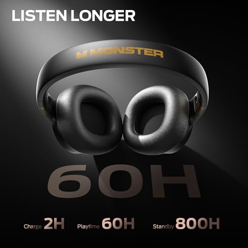 Monster Persona SE ANC Active Noise Cancelling Headphones, Wireless Bluetooth Headphones Over Ear, 60H Playtime, HiFi Stereo Audio, Deep Bass, Built-in Mic, Bluetooth Headphones for Home Office Travel