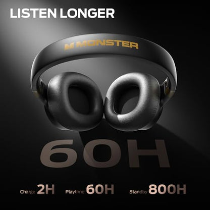 Monster Persona SE ANC Active Noise Cancelling Headphones, Wireless Bluetooth Headphones Over Ear, 60H Playtime, HiFi Stereo Audio, Deep Bass, Built-in Mic, Bluetooth Headphones for Home Office Travel