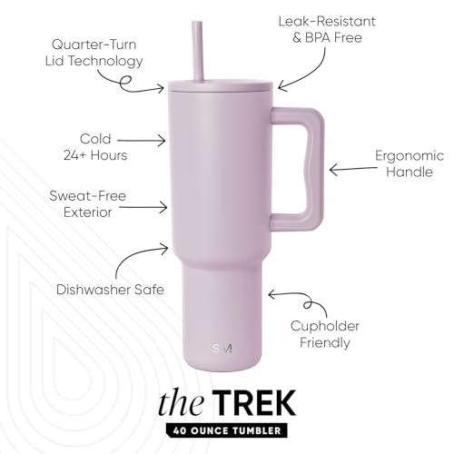 Simple Modern Tumbler with Handle and Straw | 40oz | Lavender