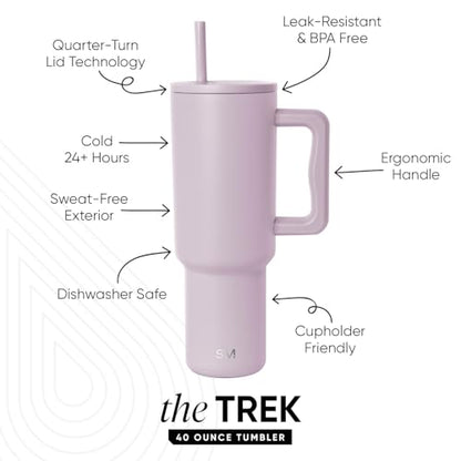 Simple Modern Tumbler with Handle and Straw | 40oz | Lavender