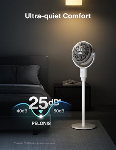 PELONIS Pedestal Fan, Air Circulator, Ultra OmniFlow (135°+90°Auto Oscillation), Quiet Floor Fan with 3 Speeds, Remote, 7H Timer, Memory Function, Adjustable Height, Standing Fan for Bedroom