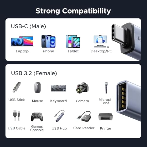 USB C to USB Adapter Combo 6-Pack, 10Gbps,Black | Compatible with iPhone 17/16/15, MacBook & iPad, Samsung Galaxy Compatible, Apple Watch Compatible, Type-C Dual Direction