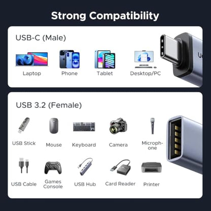 USB C to USB Adapter Combo 6-Pack, 10Gbps,Black | Compatible with iPhone 17/16/15, MacBook & iPad, Samsung Galaxy Compatible, Apple Watch Compatible, Type-C Dual Direction