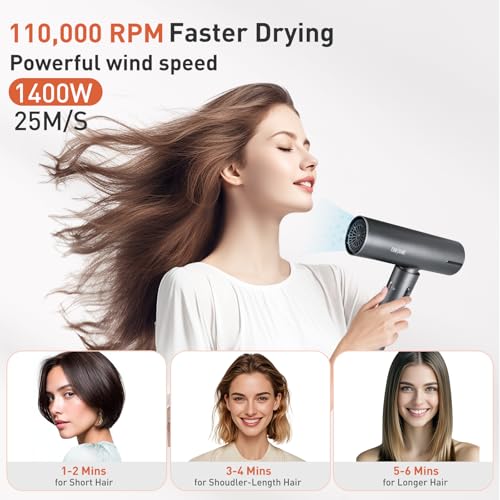 TANSHINE Ionic Hair Dryer, High-Speed Blow Dryer for Travel